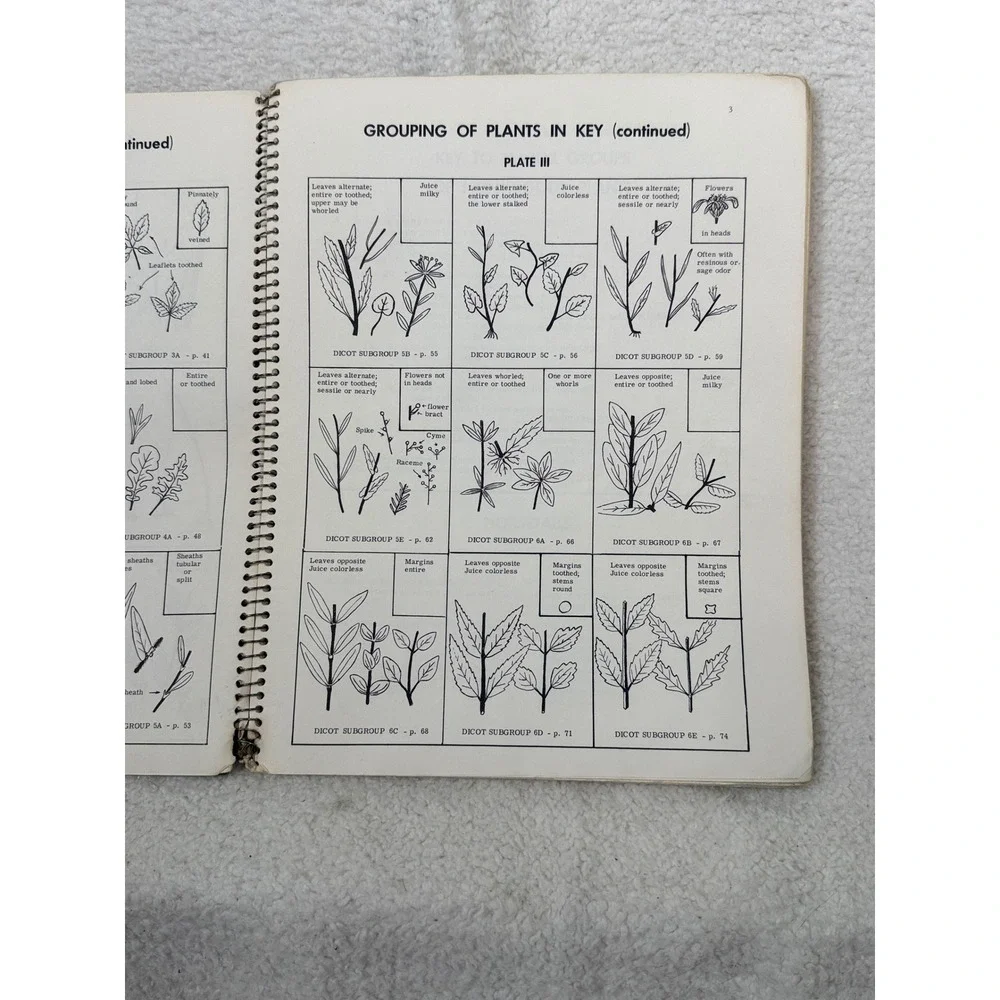 N/A spiral book